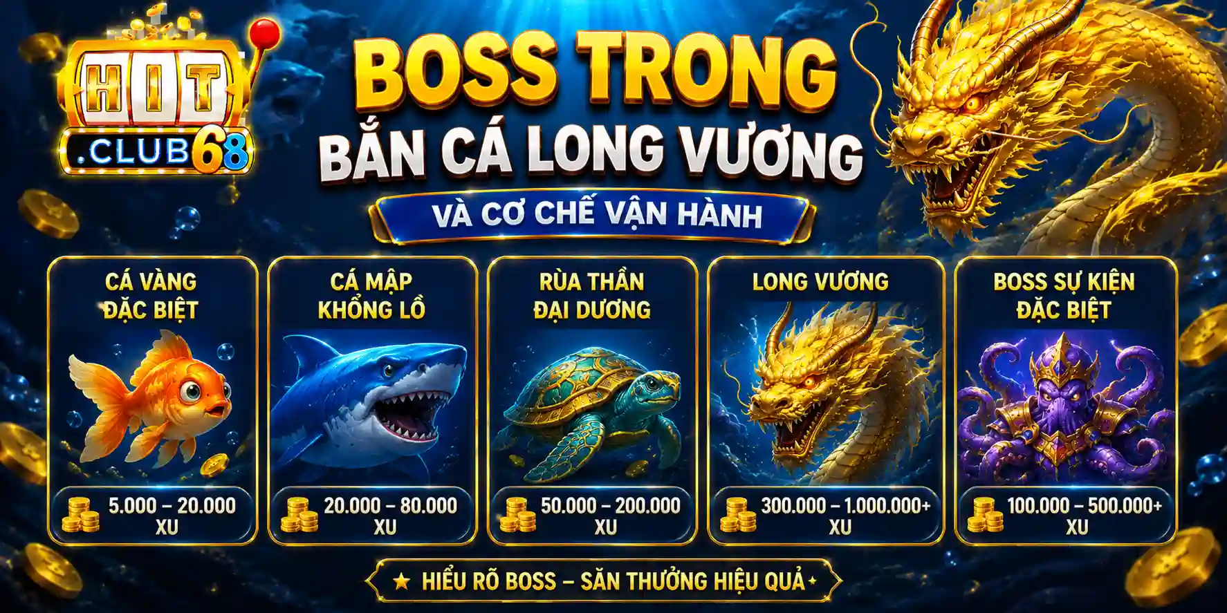 Boss trong bắn cá Long Vương và cơ chế vận hành