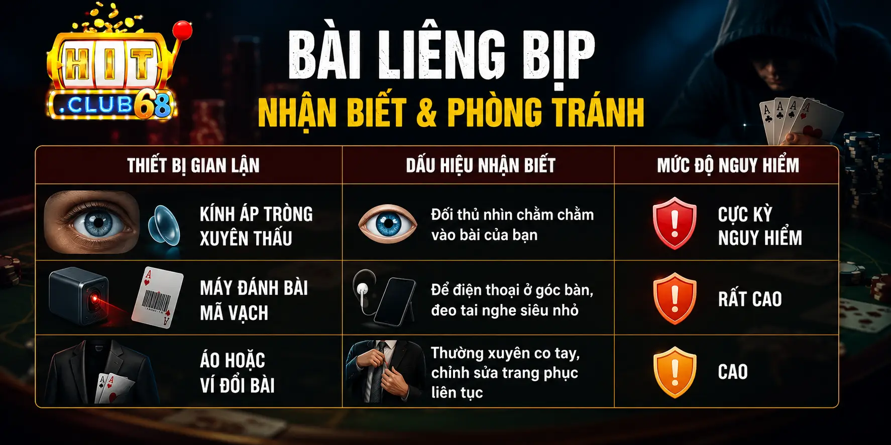 Dấu hiệu bài liêng bịp cần tránh