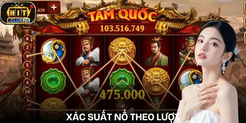 no hu tam quoc hitclub moi lien he giua luot quay va xac suat no